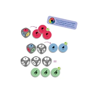 RAZVRSTAJ I PREBROJI