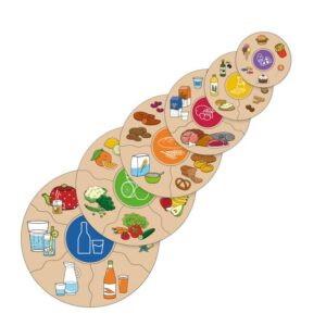 HUMANICO PUZZLE PREHRANA